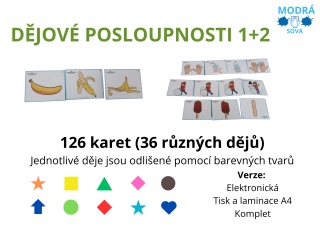 Sada Dějové posloupnosti 1+2